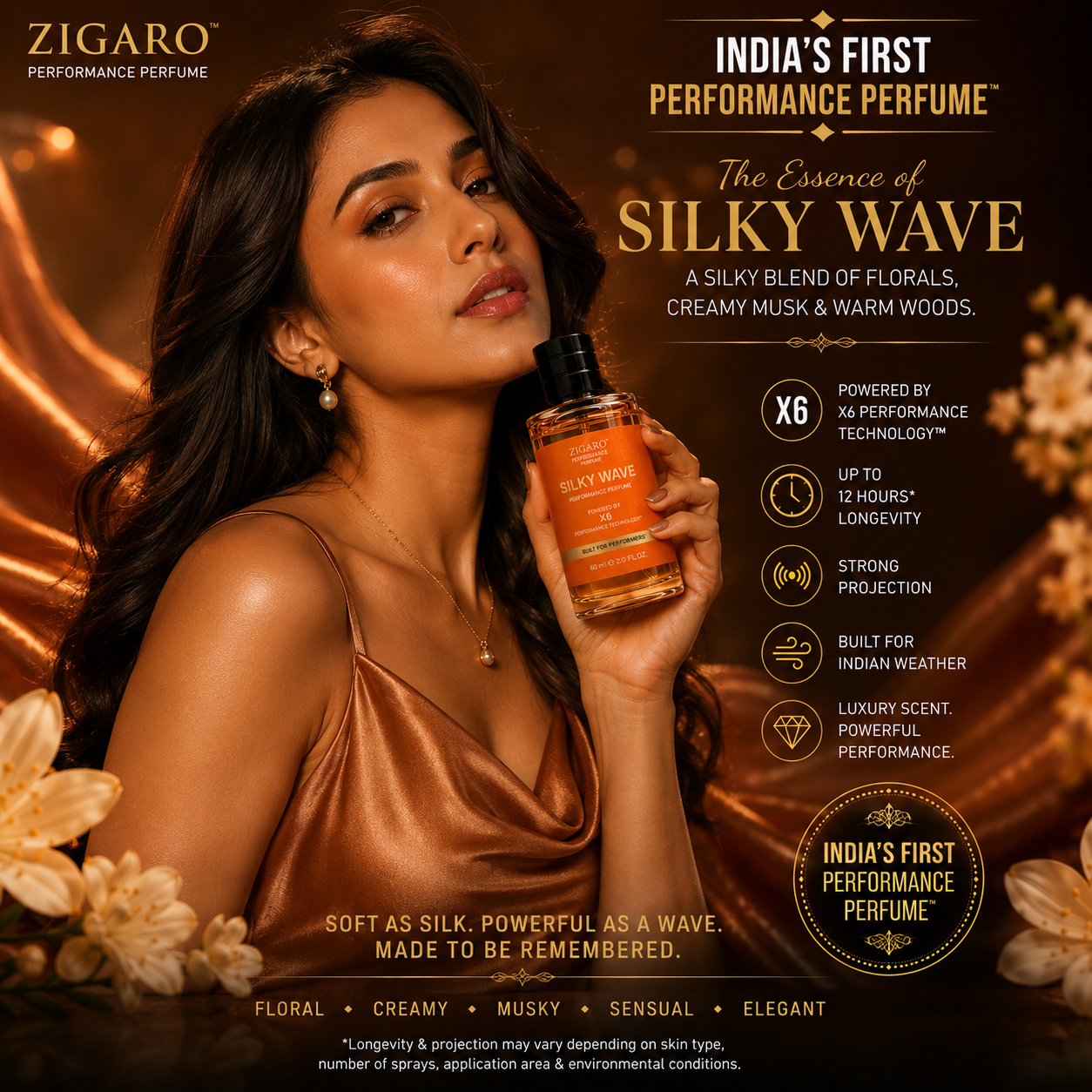 Zigaro™ SILKY WAVE Performance Perfume