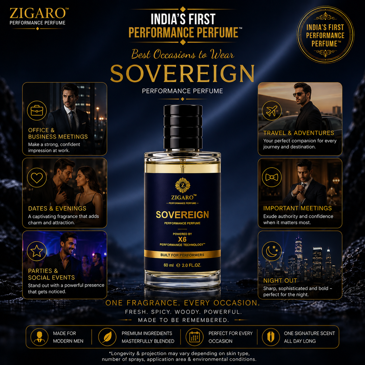 Zigaro™ SOVEREIGN Performance Perfume || Inspired From Dior Sauvage