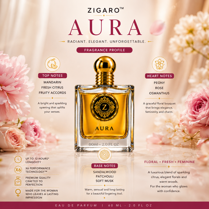 ZIGARO™ AURA EDP — Inspired From Gucci Flora