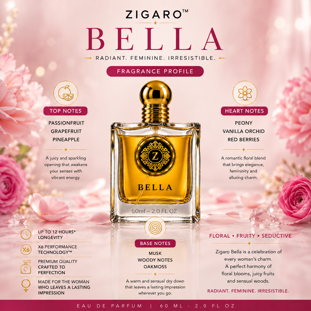 ZIGARO™ BELLA EDP — Inspired From Bombshell