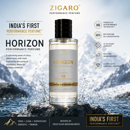 Zigaro™ HORIZON Performance Perfume || Inspired From Creed Silver Mountain