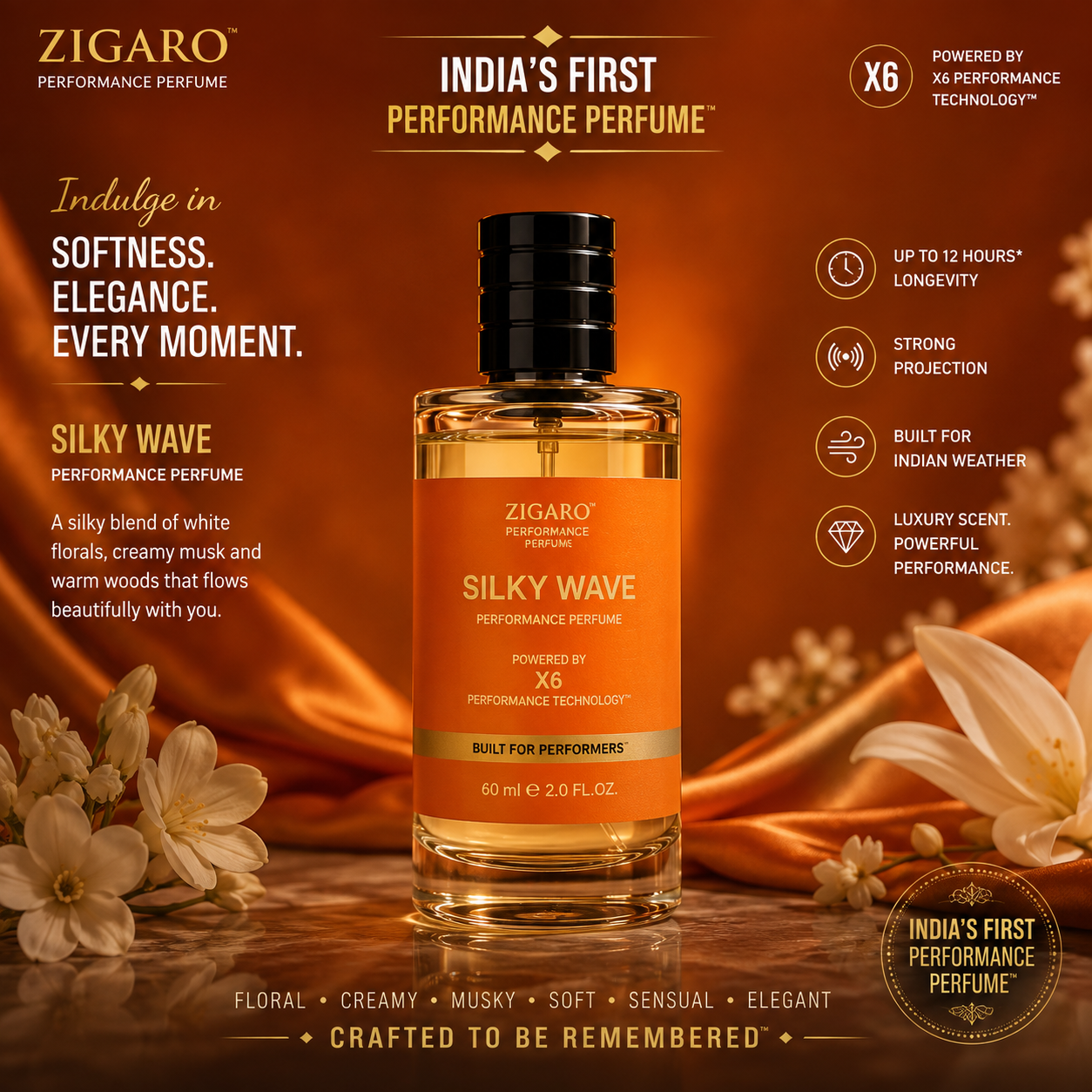 Zigaro™ SILKY WAVE Performance Perfume