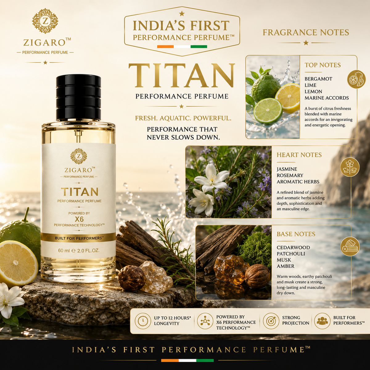 Zigaro™ TITAN Performance Perfume || Inspired From Armani Acqua Di Gio