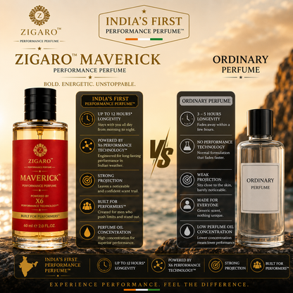 Zigaro™ MAVERICK Performance Perfume || Inspired From CR07