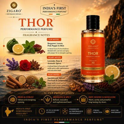 Zigaro™ THOR Performance Perfume || Inspired From Creed Viking