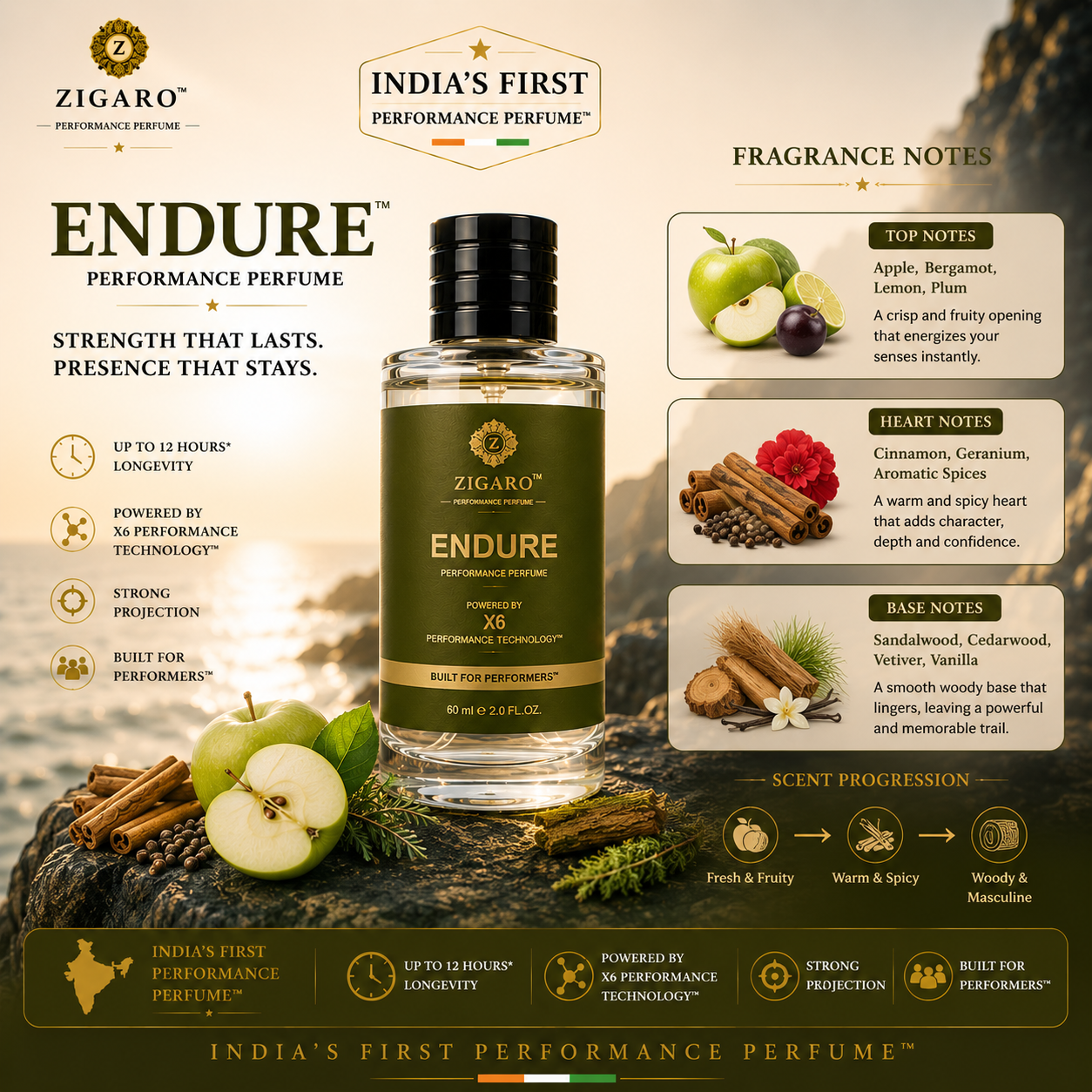 Zigaro™ ENDURE Performance Perfume || Inspired From Hugo Boss