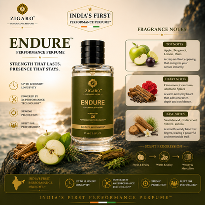 Zigaro™ ENDURE Performance Perfume || Inspired From Hugo Boss
