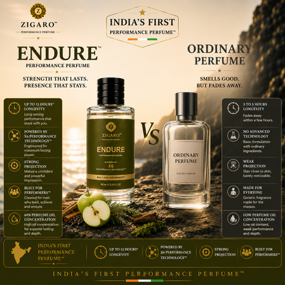 Zigaro™ ENDURE Performance Perfume || Inspired From Hugo Boss