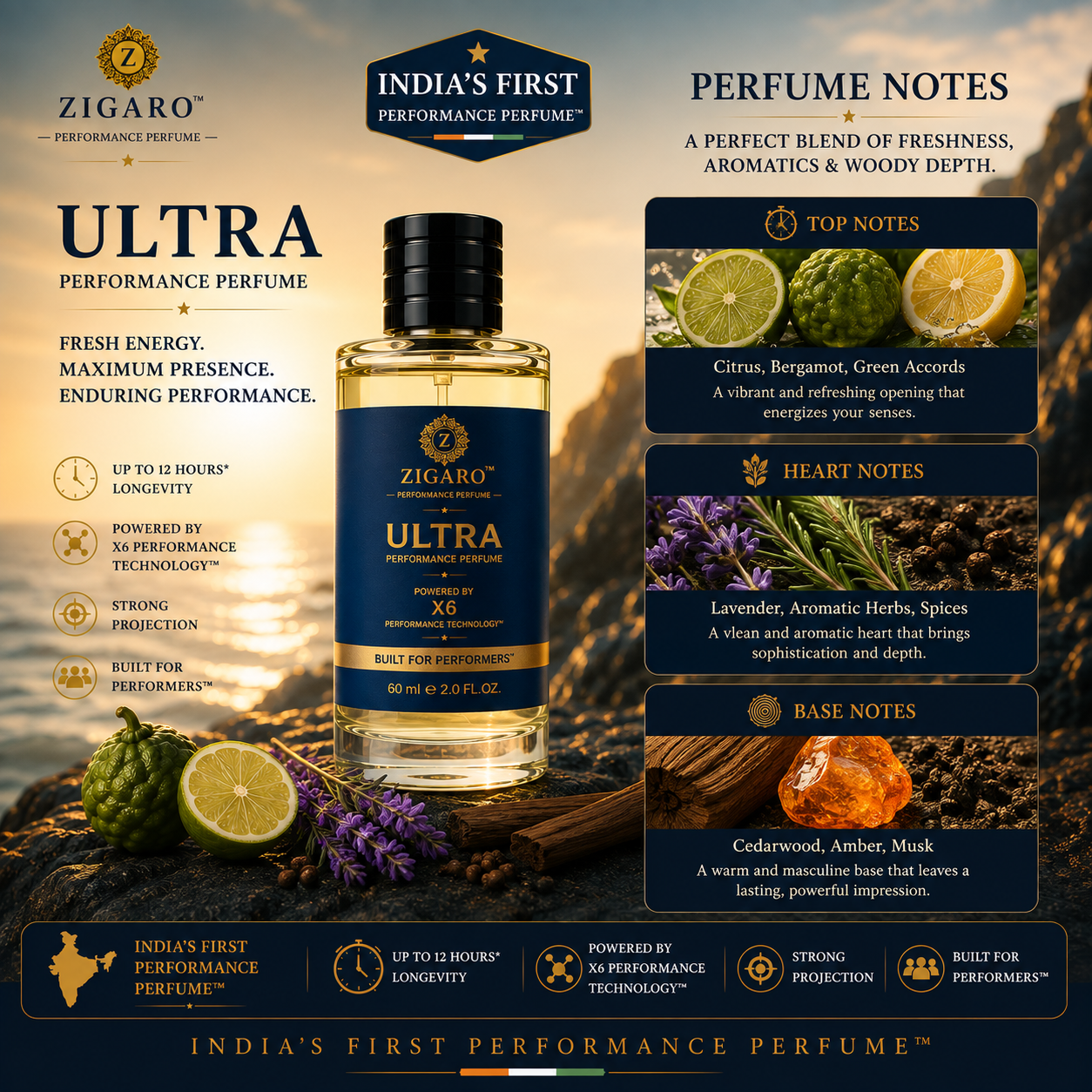 Zigaro™ ULTRA Performance Perfume || Inspired From JPG Ultra Male