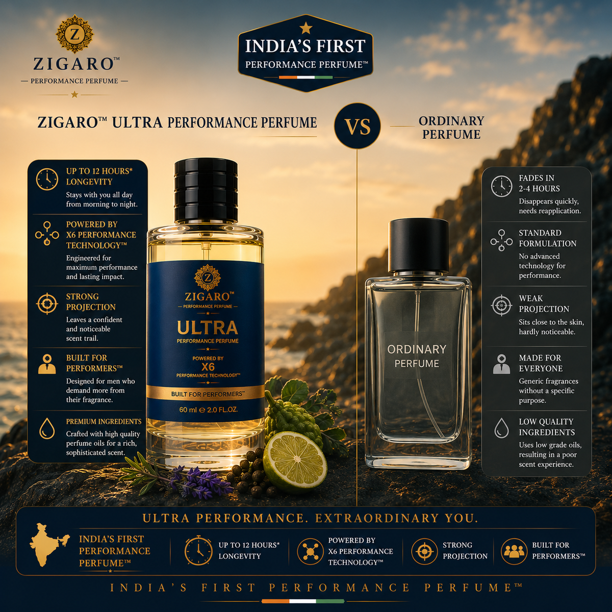 Zigaro™ ULTRA Performance Perfume || Inspired From JPG Ultra Male