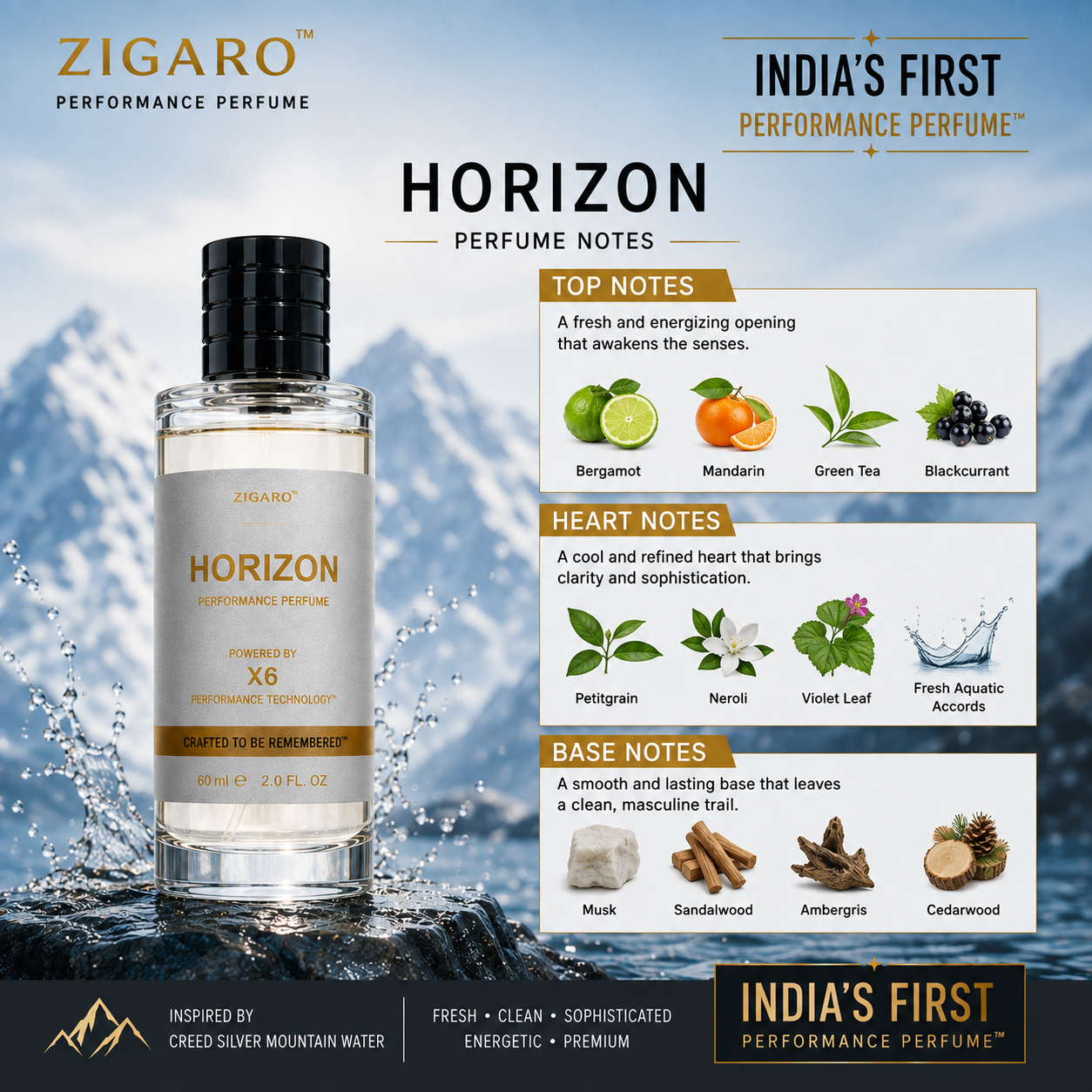 Zigaro™ HORIZON Performance Perfume || Inspired From Creed Silver Mountain