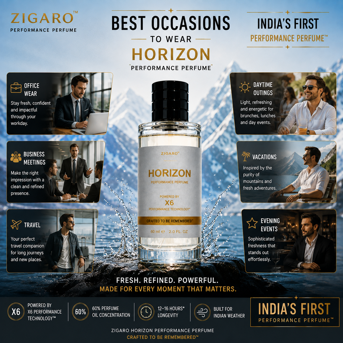 Zigaro™ HORIZON Performance Perfume || Inspired From Creed Silver Mountain