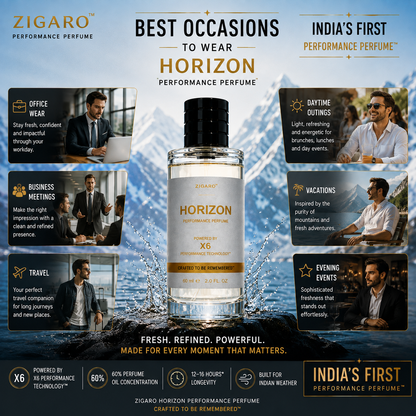 Zigaro™ HORIZON Performance Perfume || Inspired From Creed Silver Mountain