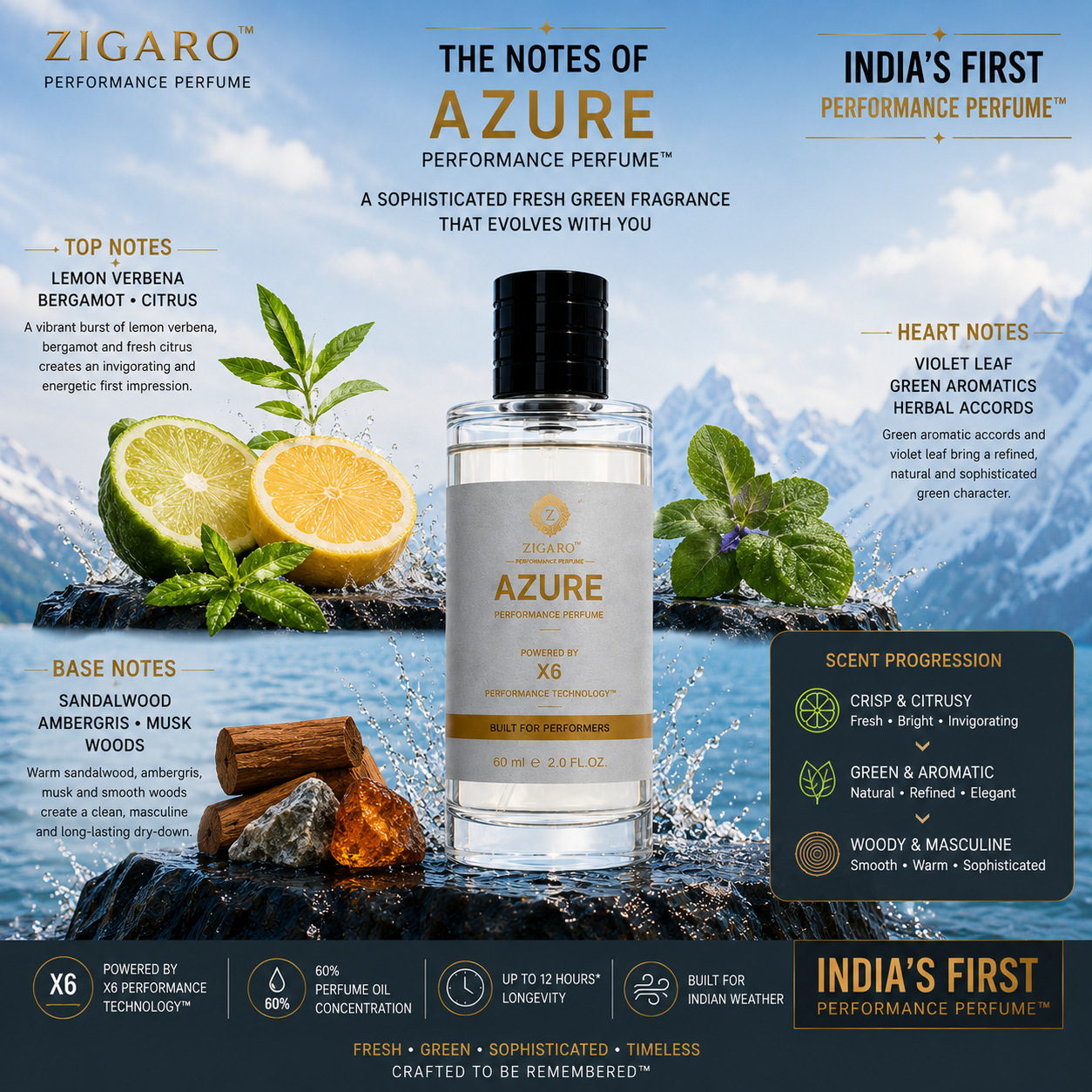 Zigaro™ AZURE Performance Perfume || Inspired From Creed Green Irish Tweed