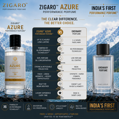 Zigaro™ AZURE Performance Perfume || Inspired From Creed Green Irish Tweed