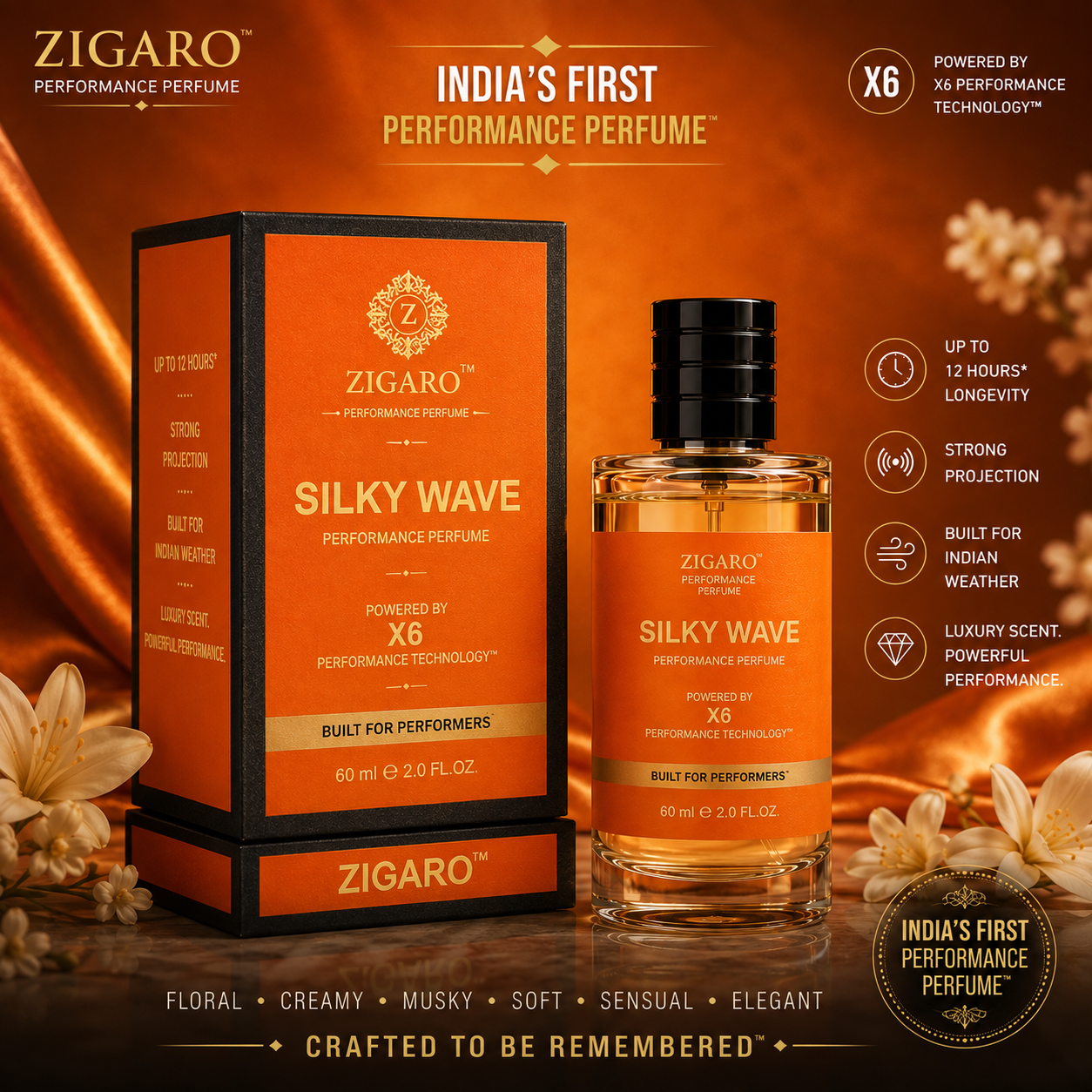 Zigaro™ SILKY WAVE Performance Perfume