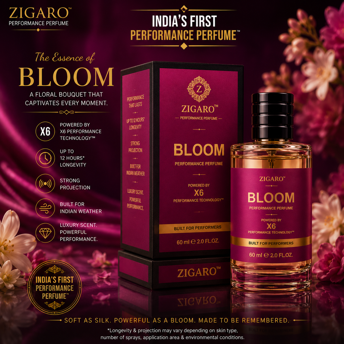 Zigaro™ BLOOM Performance Perfume || Inspired From Gucci Bloom