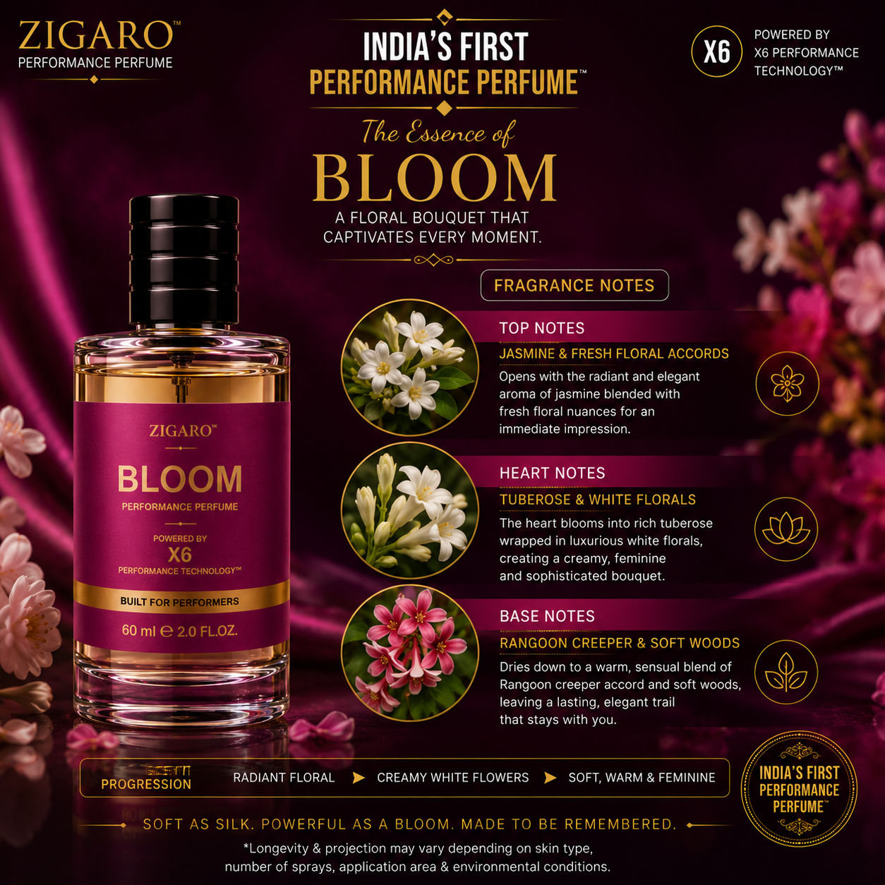Zigaro™ BLOOM Performance Perfume || Inspired From Gucci Bloom