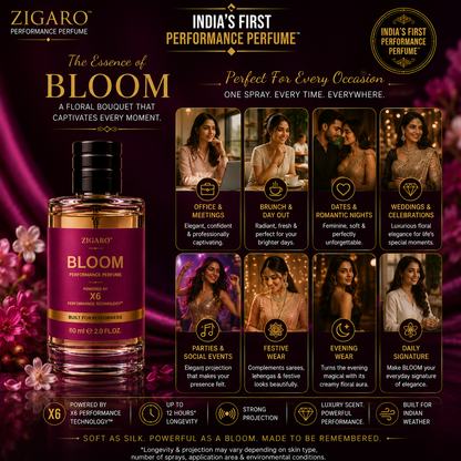 Zigaro™ BLOOM Performance Perfume || Inspired From Gucci Bloom