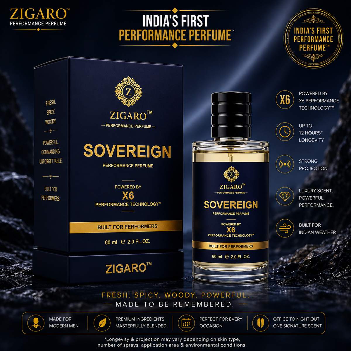 Zigaro™ SOVEREIGN Performance Perfume || Inspired From Dior Sauvage