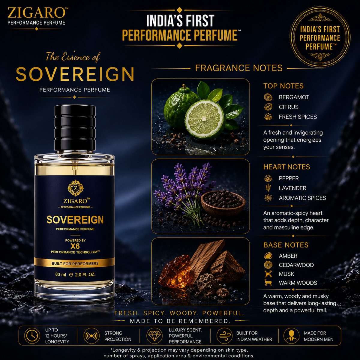 Zigaro™ SOVEREIGN Performance Perfume || Inspired From Dior Sauvage