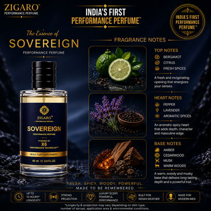 Zigaro™ SOVEREIGN Performance Perfume || Inspired From Dior Sauvage