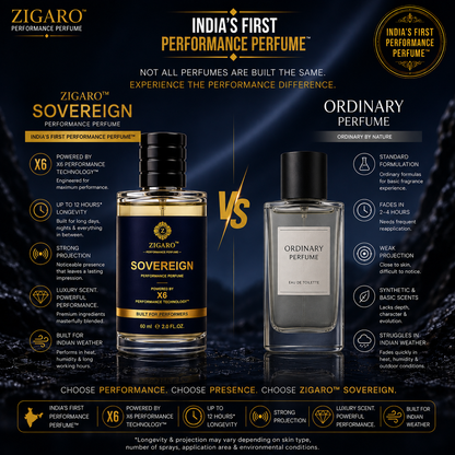Zigaro™ SOVEREIGN Performance Perfume || Inspired From Dior Sauvage