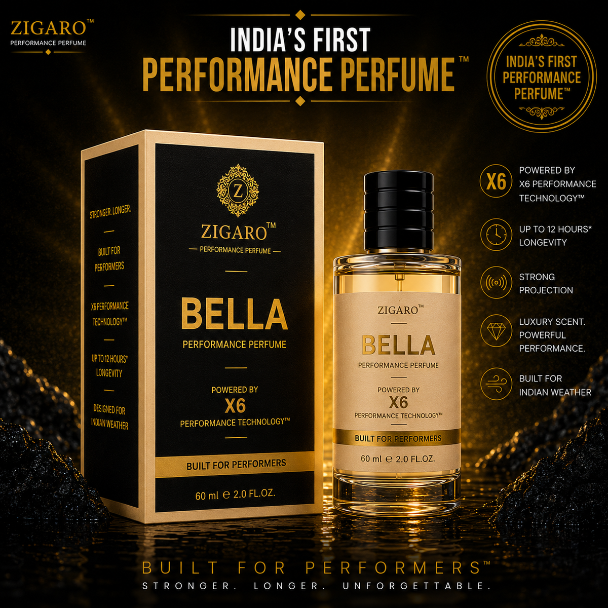 Zigaro™ BELLA Performance Perfume || Inspired From Victoria's Secret Bombshell