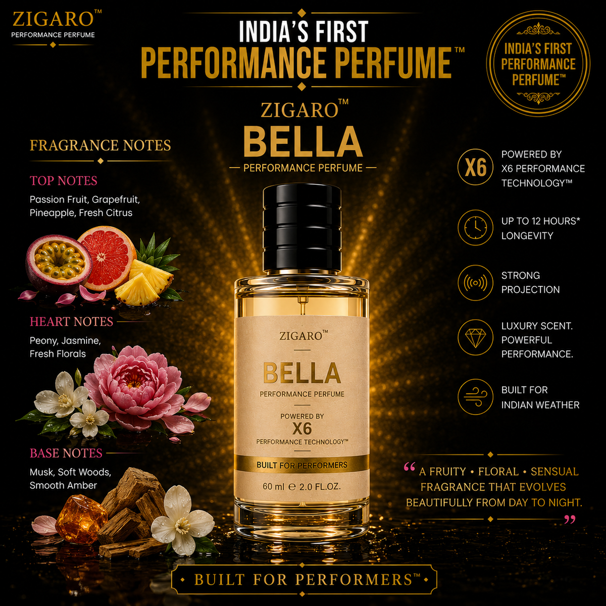 Zigaro™ BELLA Performance Perfume || Inspired From Victoria's Secret Bombshell