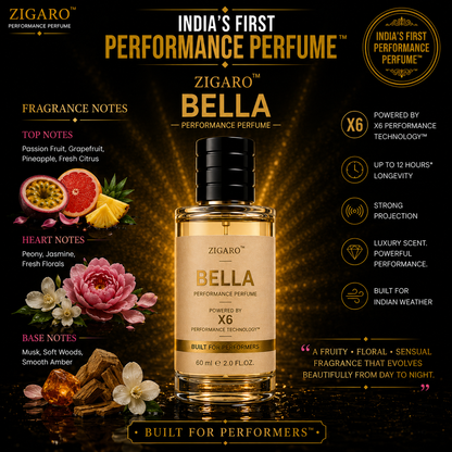 Zigaro™ BELLA Performance Perfume || Inspired From Victoria's Secret Bombshell