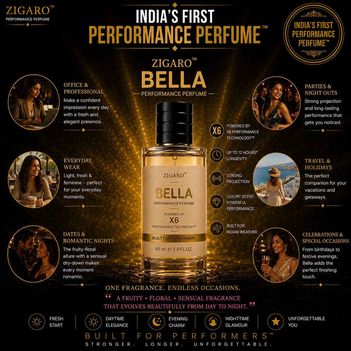 Zigaro™ BELLA Performance Perfume || Inspired From Victoria's Secret Bombshell