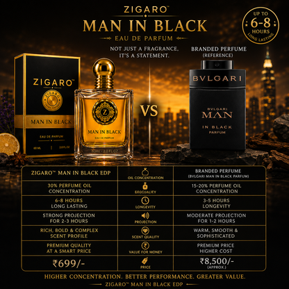 Zigaro Man in Black EDP || Intense Spicy Amber Eau de Parfum for Men