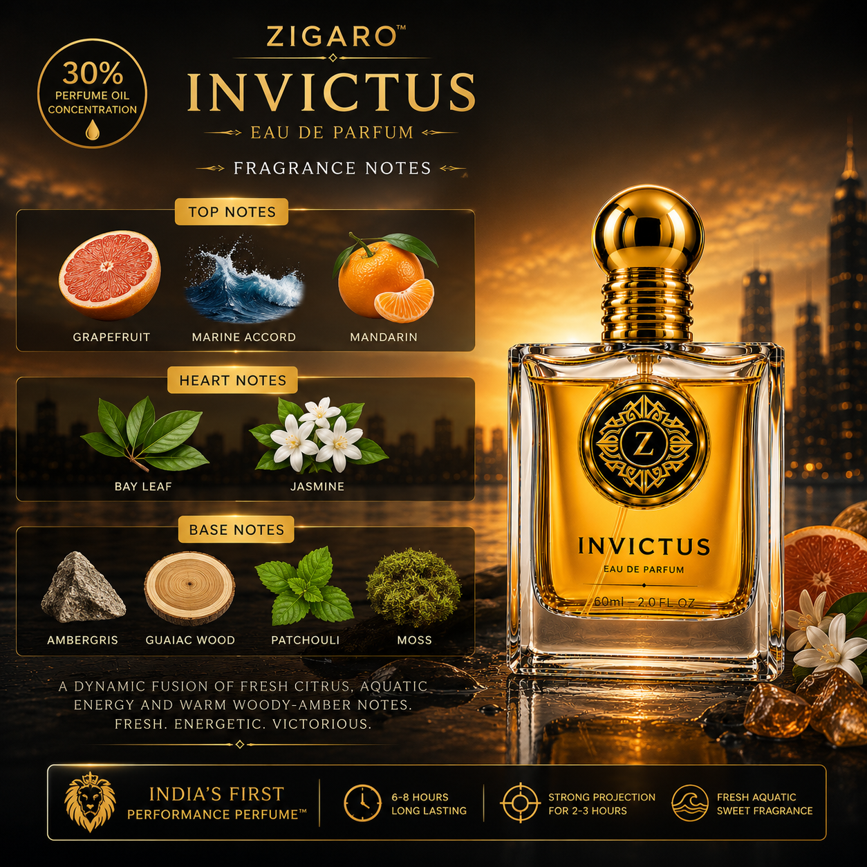 Zigaro Invictus EDP || Fresh Aquatic Sweet Eau de Parfum for Men