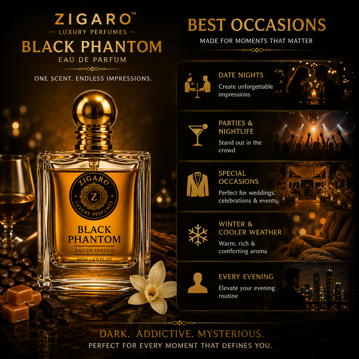 Zigaro Black Phantom EDP – Dark Gourmand Coffee Eau de Parfum (Unisex)