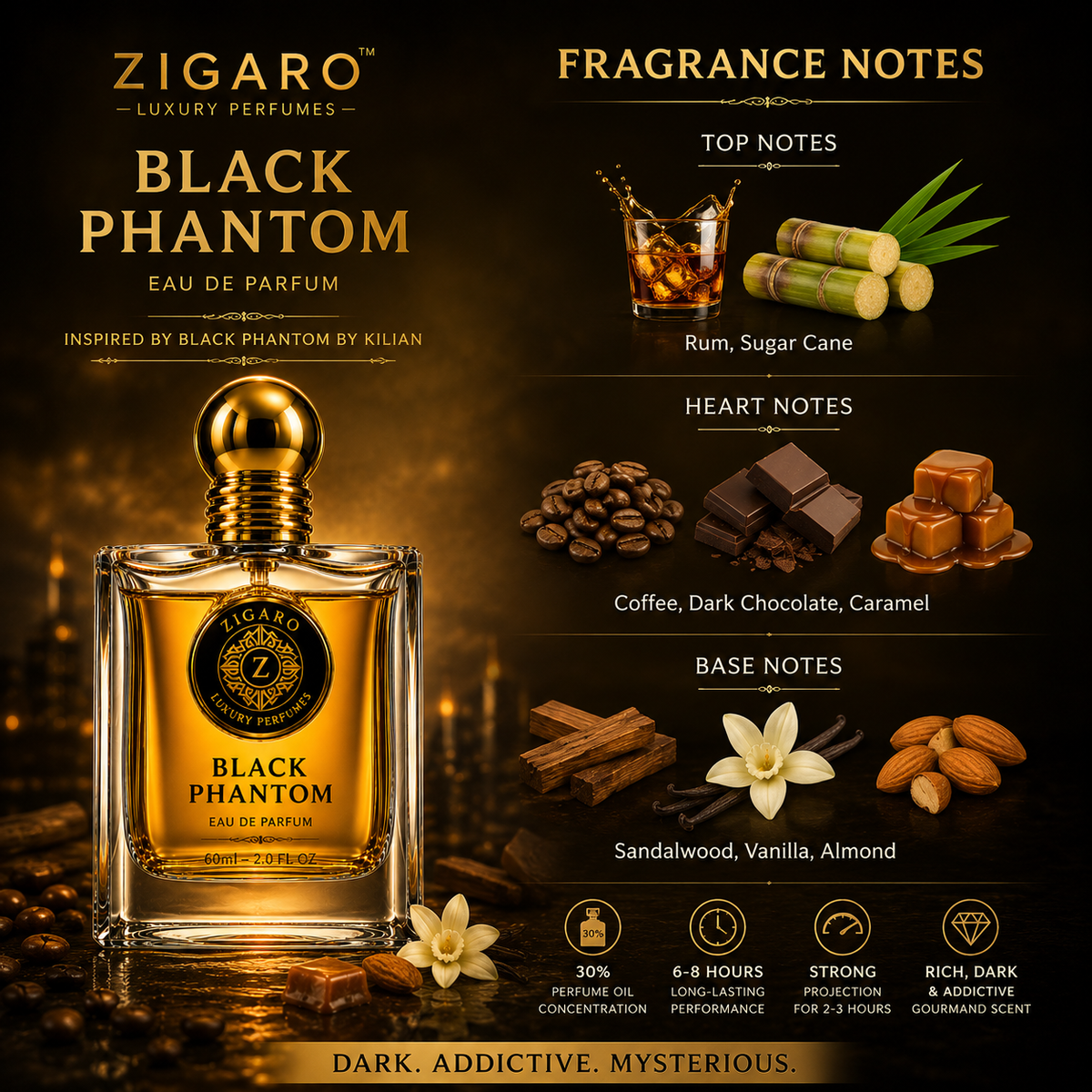Zigaro Black Phantom EDP – Dark Gourmand Coffee Eau de Parfum (Unisex)