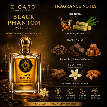 Zigaro Black Phantom EDP – Dark Gourmand Coffee Eau de Parfum (Unisex)