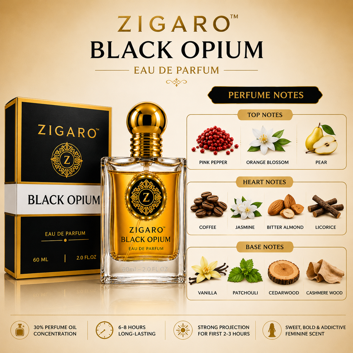 Zigaro Black Opium EDP || Sweet Coffee Floral Eau de Parfum for Women