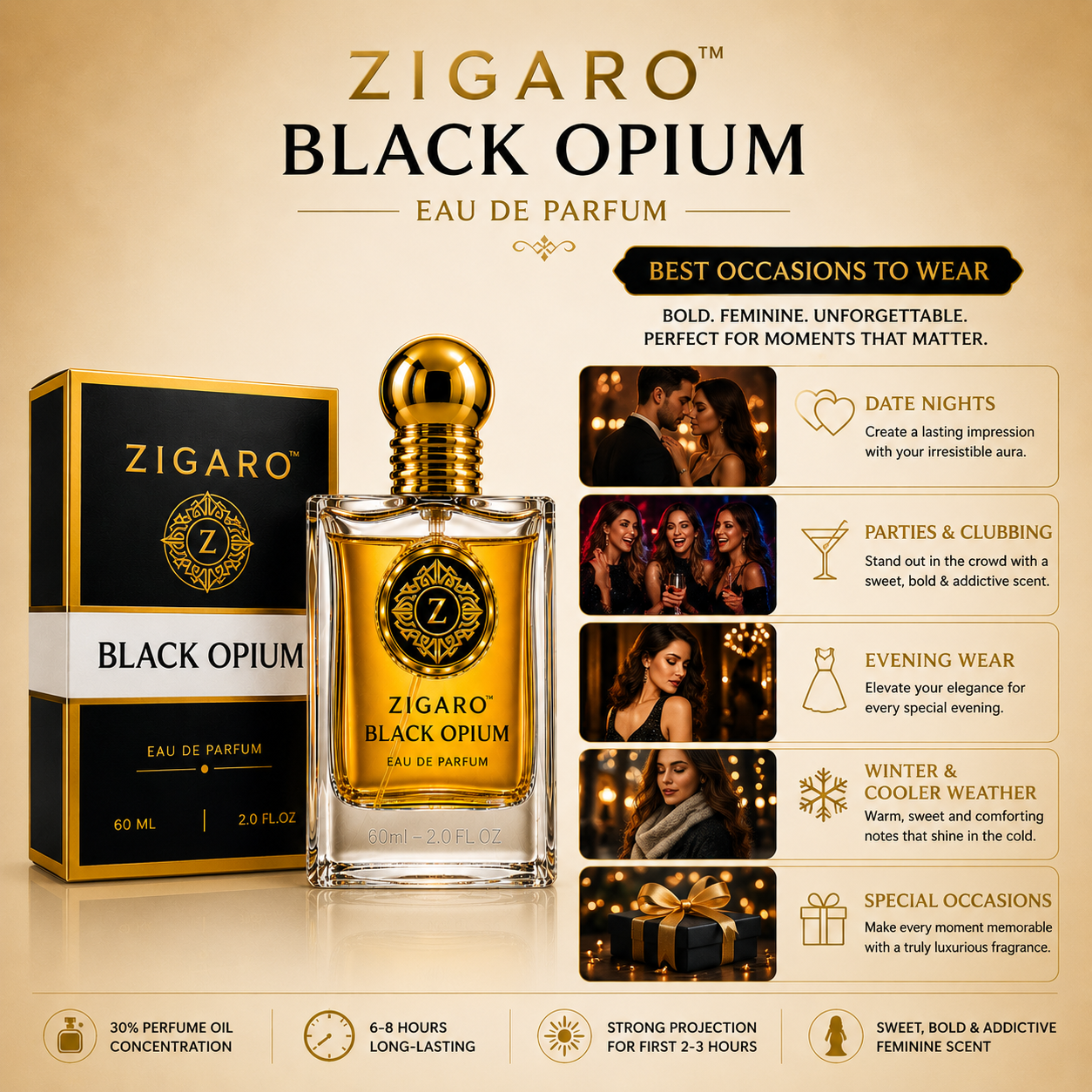 Zigaro Black Opium EDP || Sweet Coffee Floral Eau de Parfum for Women