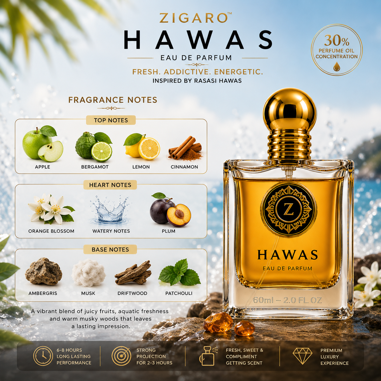 Zigaro Hawas EDP || Fresh Aquatic Sweet Eau de Parfum for Men
