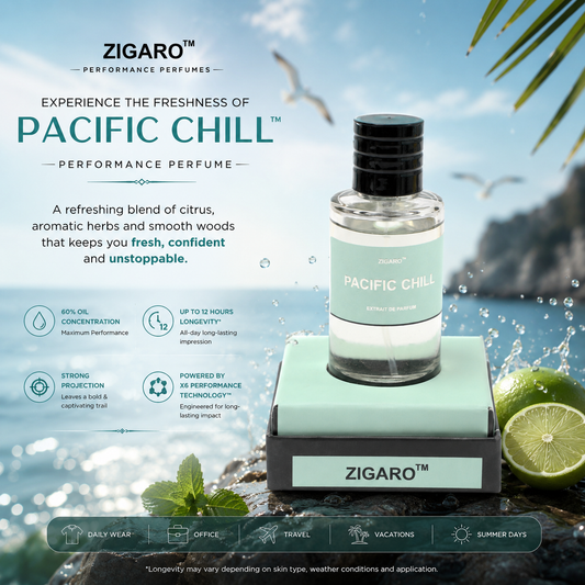 Zigaro Pacific™ Performance Perfume (Unisex)