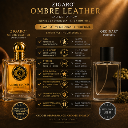 Zigaro Ombre Leather EDP – Rich Leather Amber Eau de Parfum (Unisex)