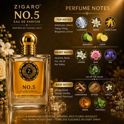 Zigaro No.5 EDP – Classic Floral Aldehyde Eau de Parfum for Women