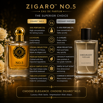 Zigaro No.5 EDP – Classic Floral Aldehyde Eau de Parfum for Women