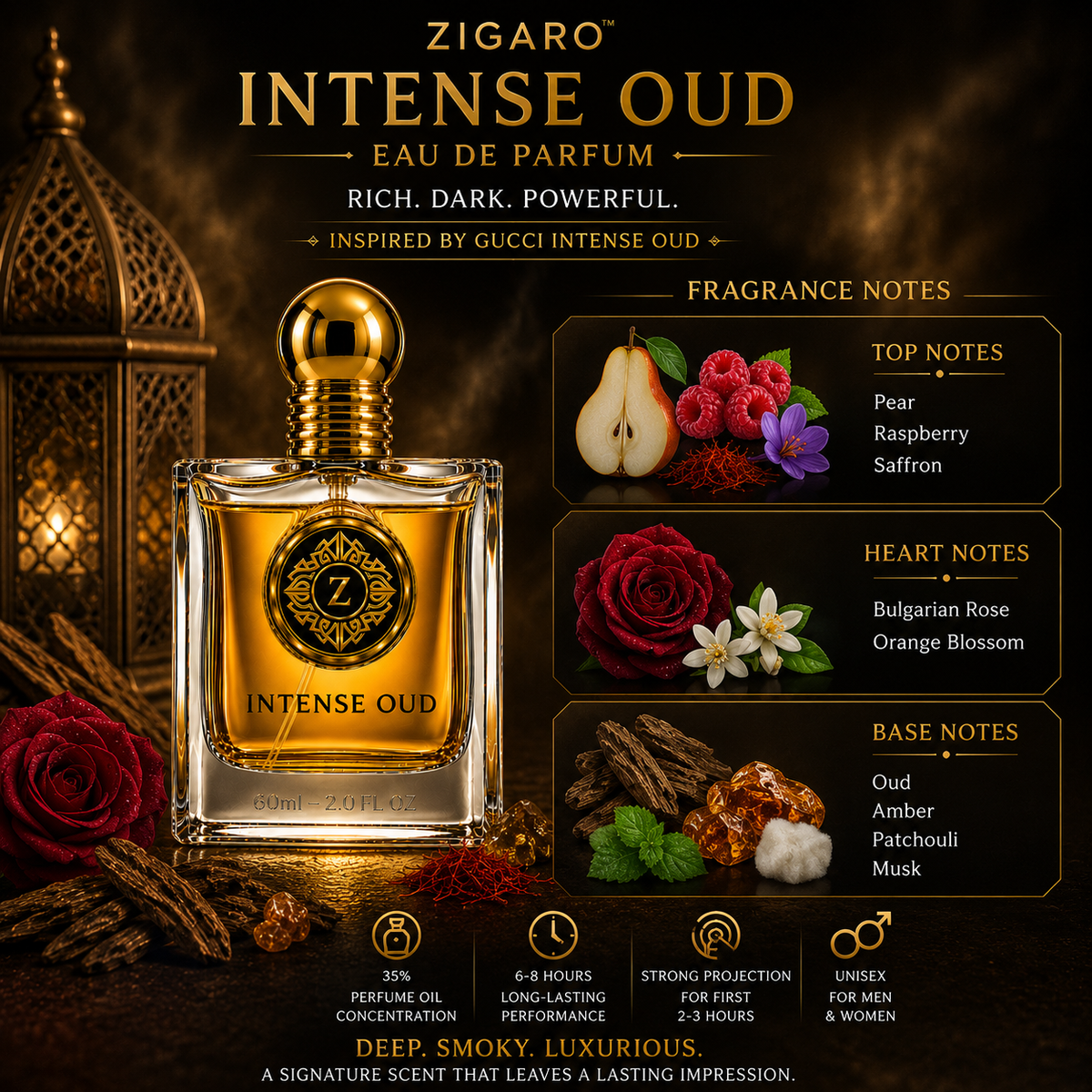 Zigaro Intense Oud EDP – Deep Smoky Oud Eau de Parfum (Unisex)