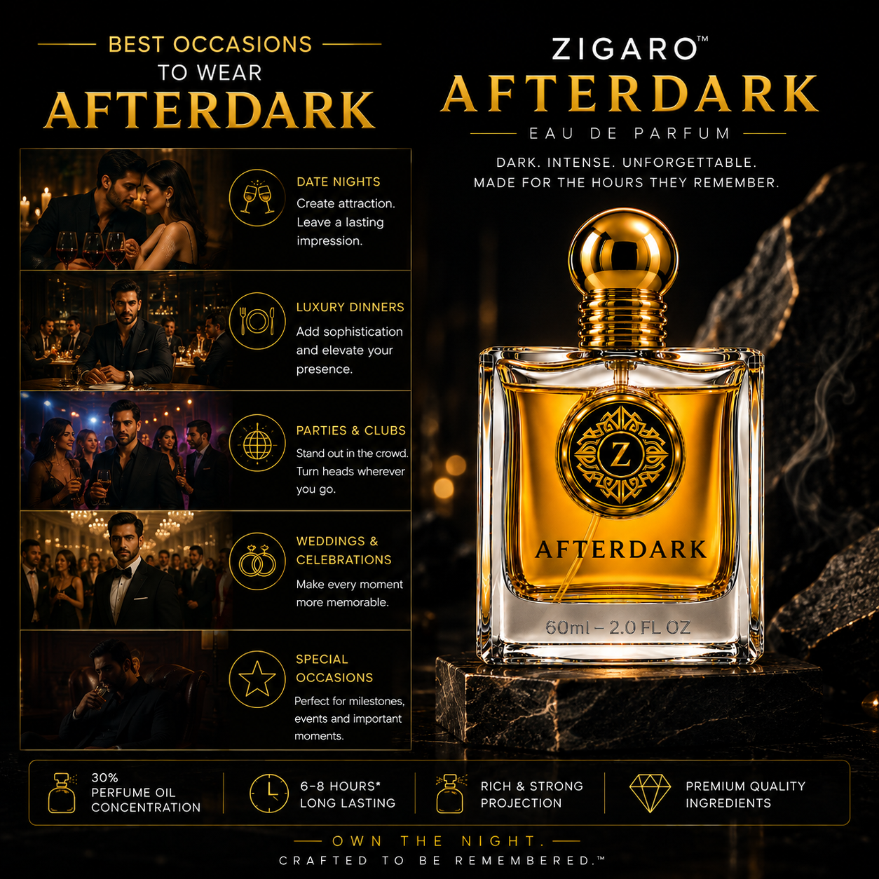 ZIGARO™ AFTERDARK EDP — Inspired From LV Ombre Nomad