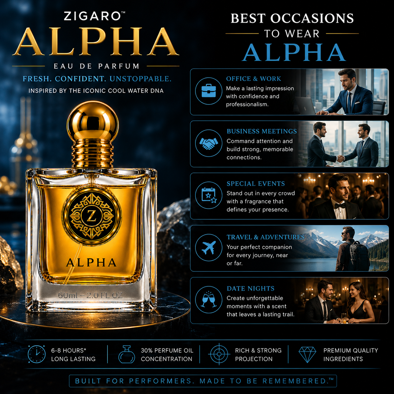 ZIGARO™ ALPHA EDP — Inspired From Davidoff Cool Water