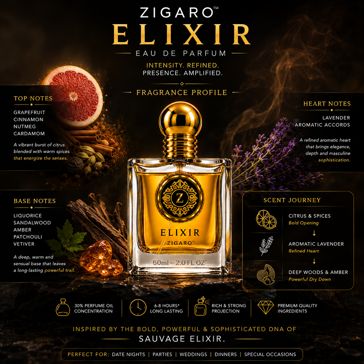 ZIGARO™ ELIXIR EDP — Inspired From Sauvage Elixir