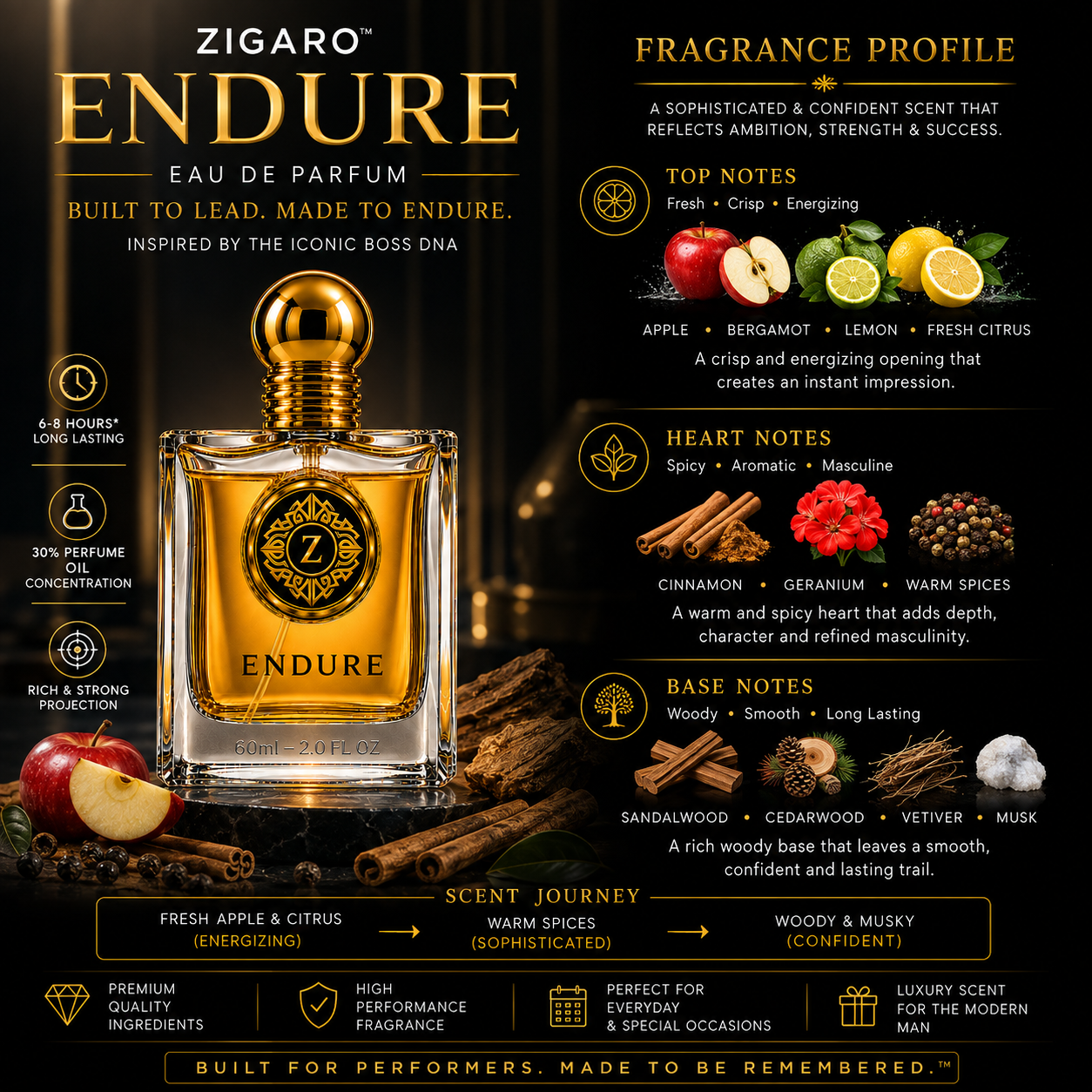 ZIGARO™ ENDURE EDP — Inspired From Hugo Boss