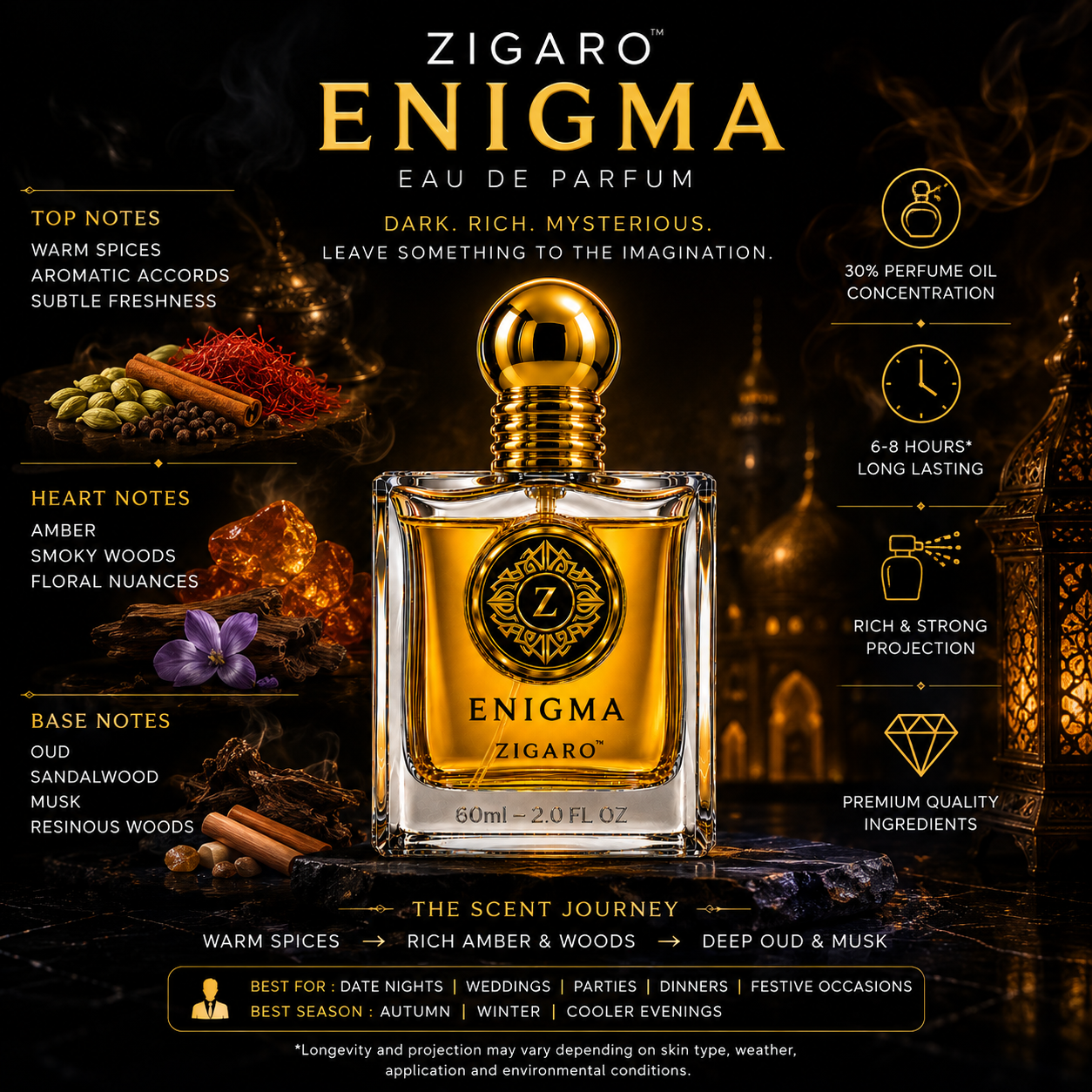 ZIGARO™ ENIGMA EDP — Inspired From Ajmal 1001 Nights