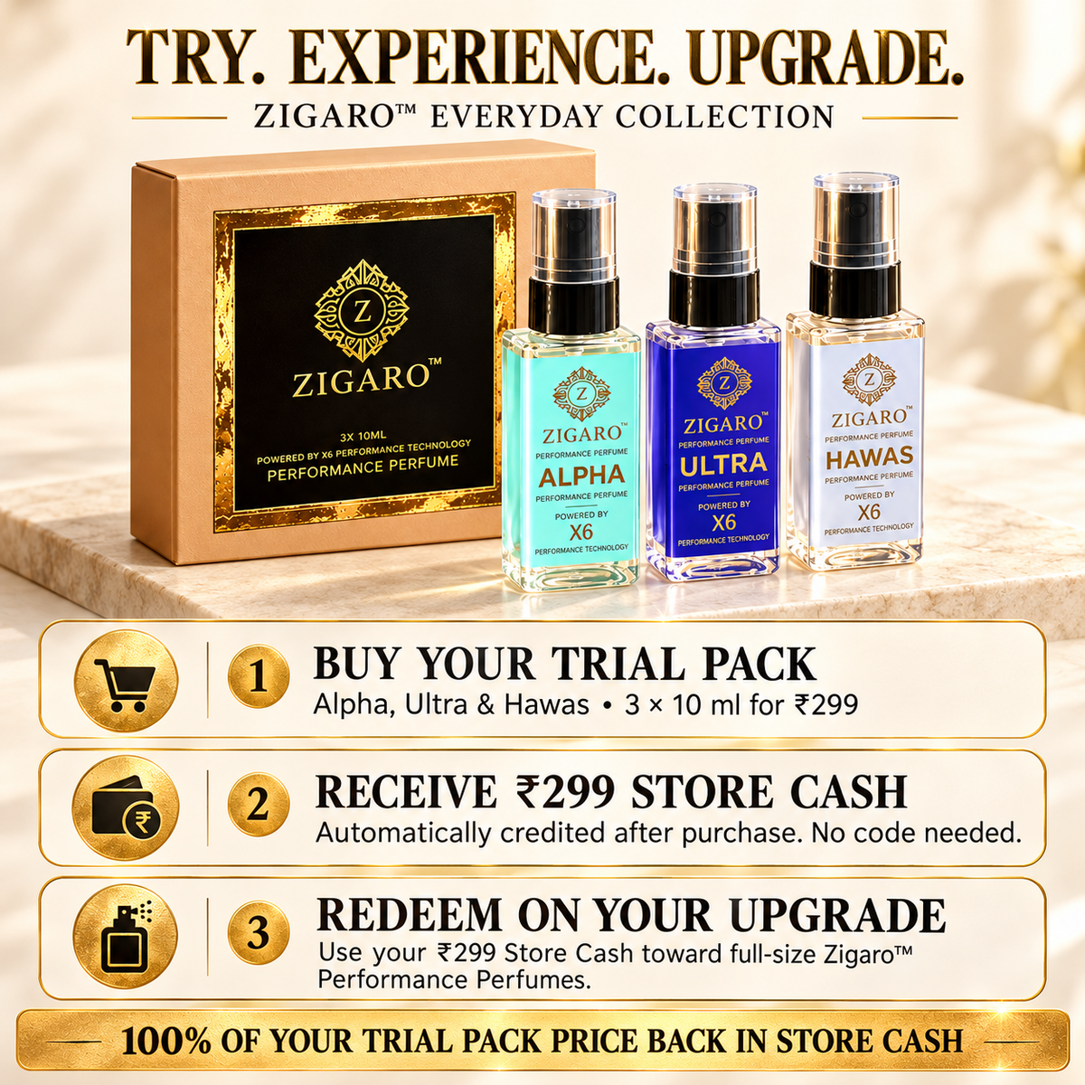 Zigaro™ Performance Daily Lux Collection Trial Pack || Alpha, Ultra, And Hawas || 100% Cash Back